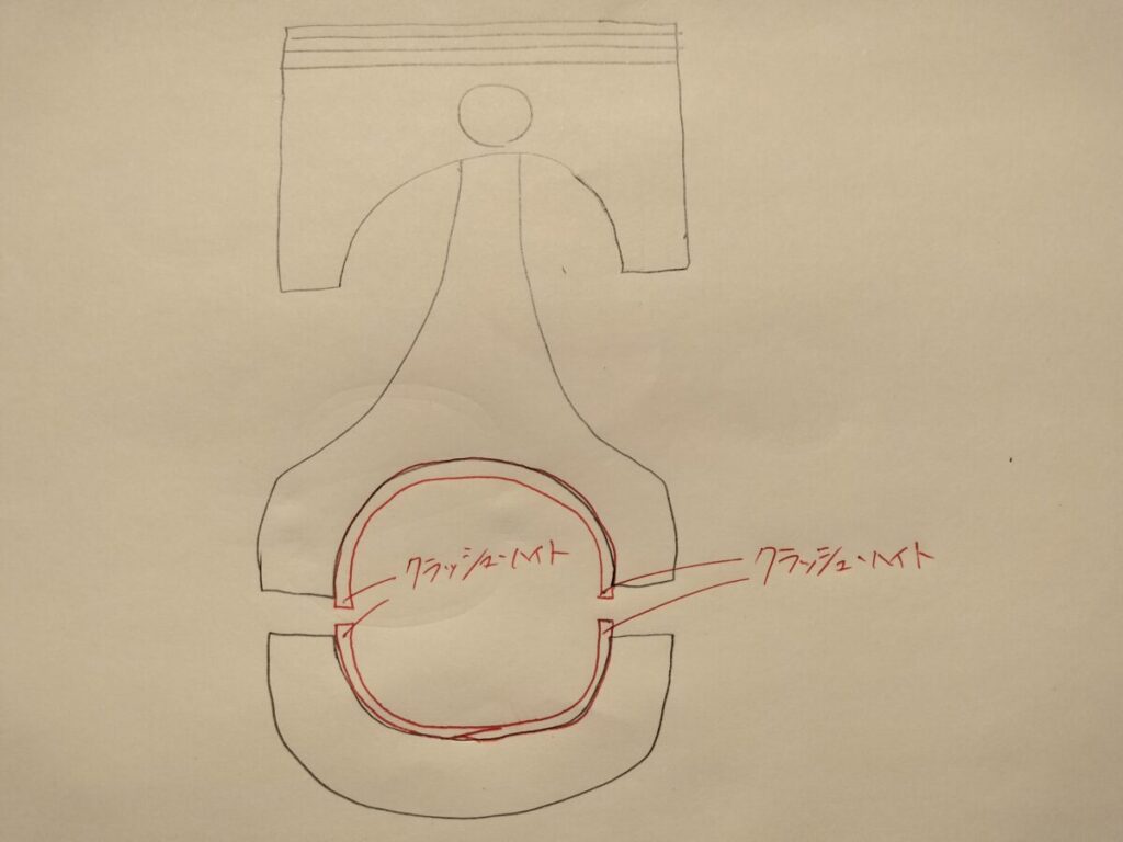 クラッシュハイト