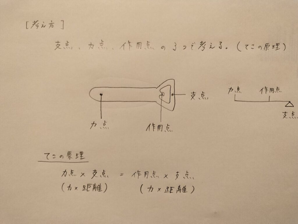 軸重の考え方